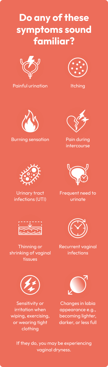 vaginal-dryness-symptoms